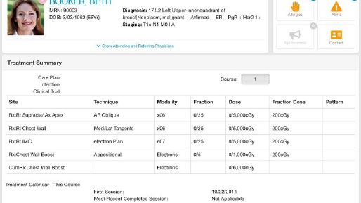 Screenshot of MOSAIQ SmartClinic Synopsis page on iPad landscape